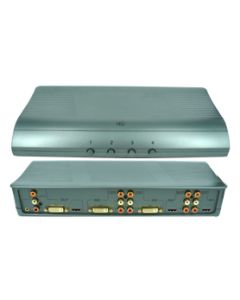 4 Port DVI & HDMI Switch Box With Audio